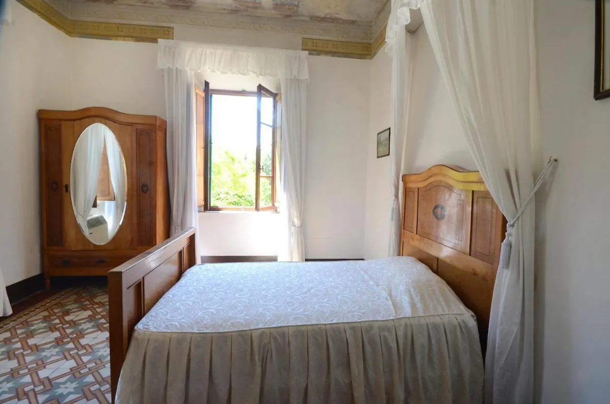Villa Pieroni - Barga Castelvecchio Pascoli